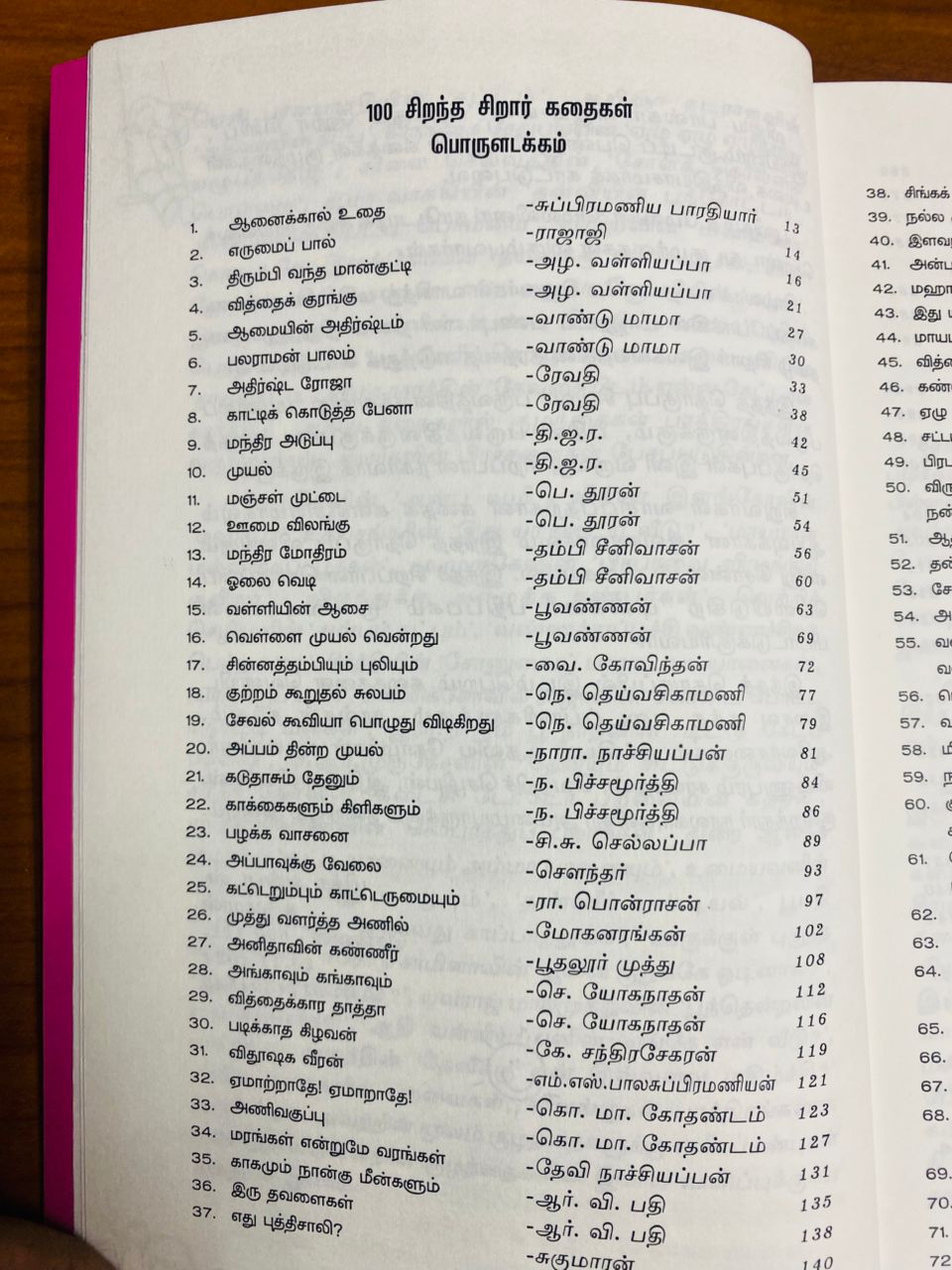 100 Sirantha Siraar Kathaigal (Tamil)