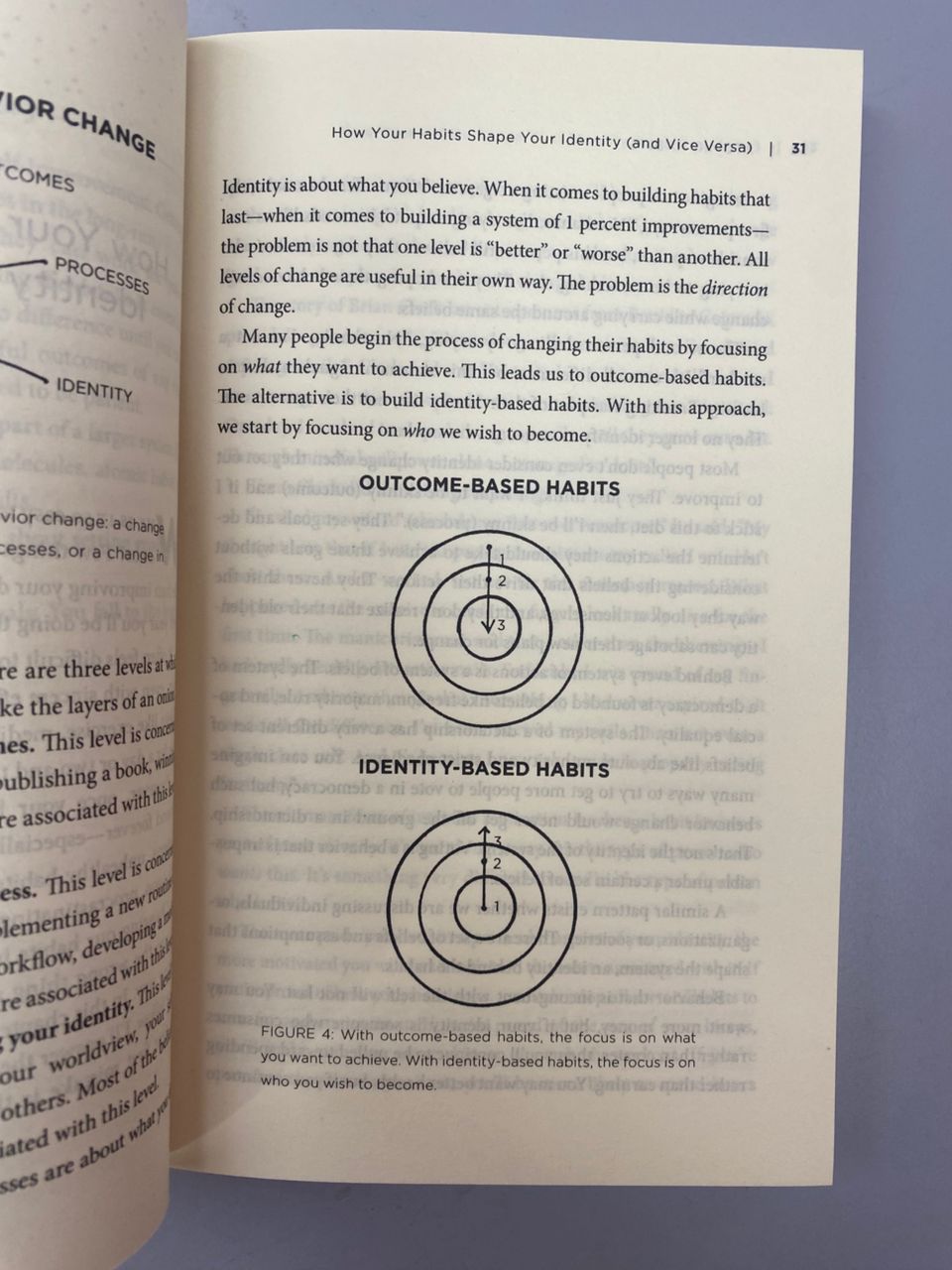 Atomic Habits