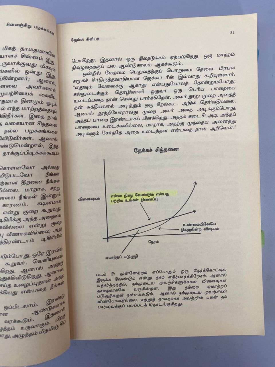 Atomic Habits (Tamil)