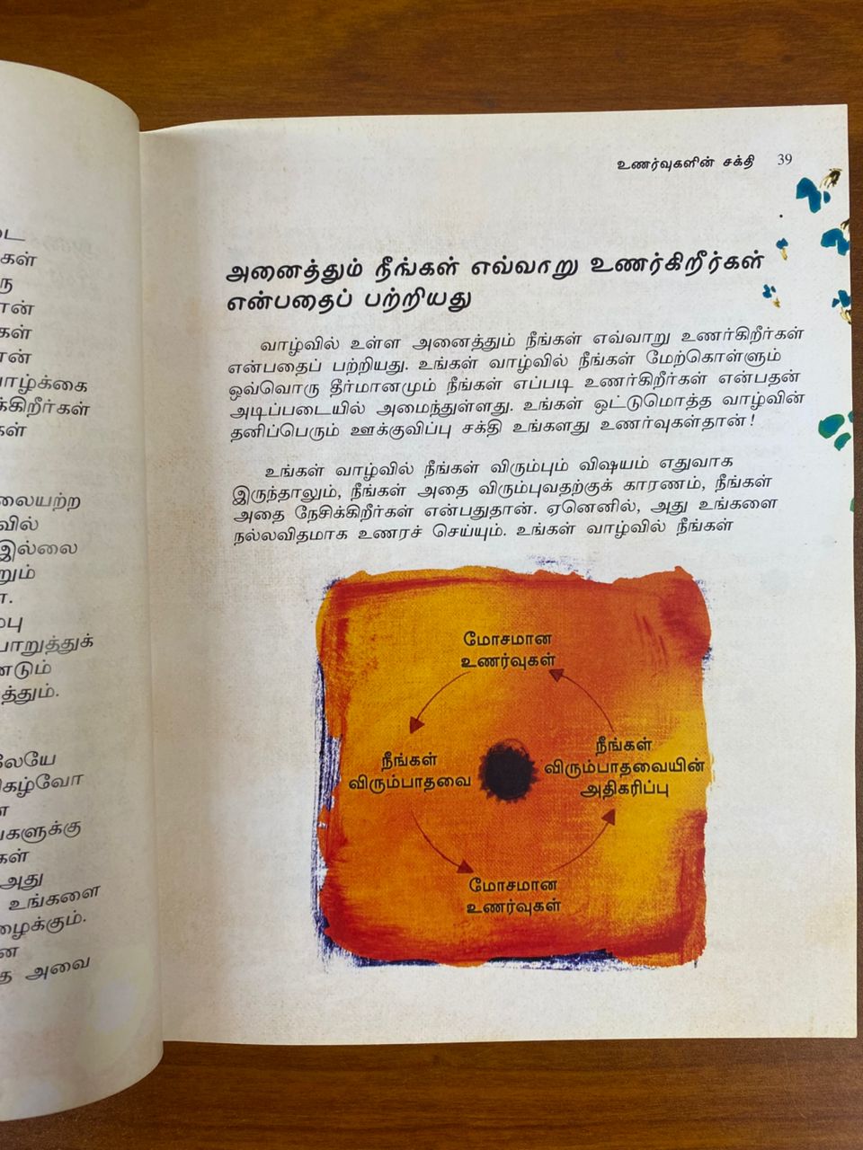 The Power (Tamil)